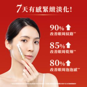 京城之霜｜超維A雙動能緊緻電眼霜 15g