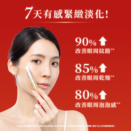 京城之霜｜超維A雙動能緊緻電眼霜 15g：圖片 2