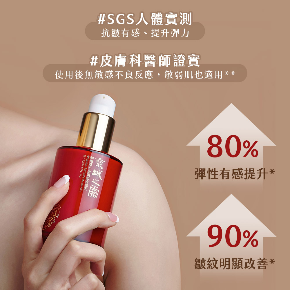 京城之霜|60植萃十全頂級全能乳 120ml:圖片 3